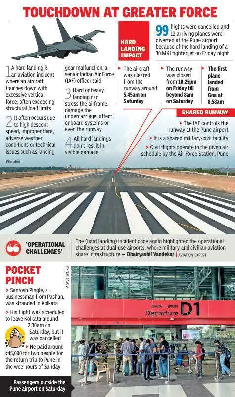 Flyers scramble for refunds, rescheduling after airport runway closure