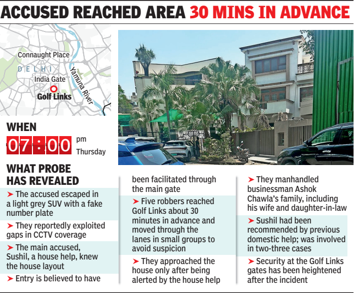Lack of CCTVs helped robbers escape
