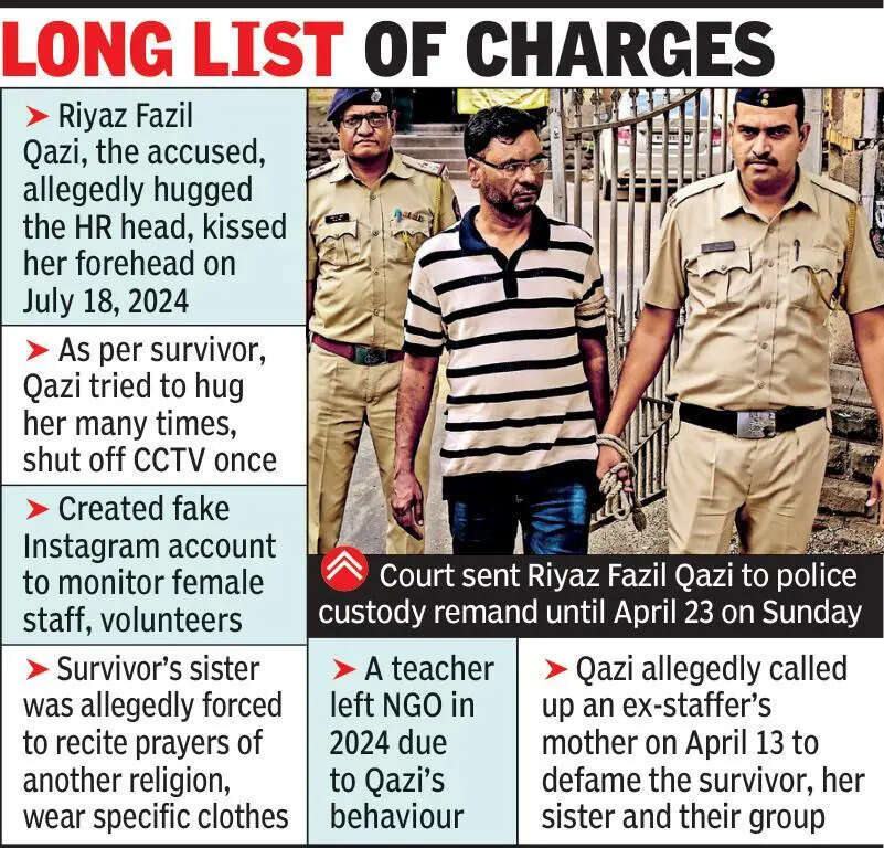 City NGO chief arrested for sex abuse, religious coercion