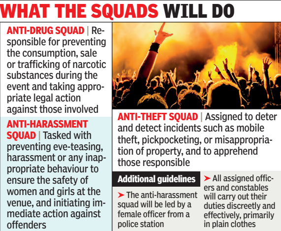 What the squads will do