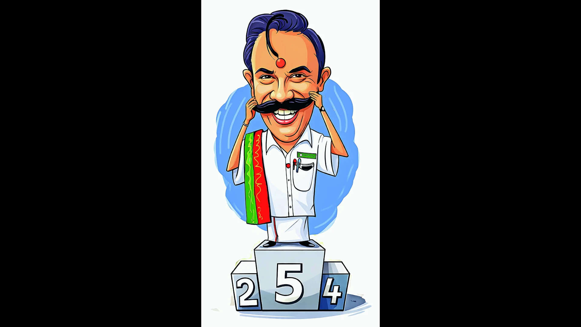  Shinod Akkaraparambil