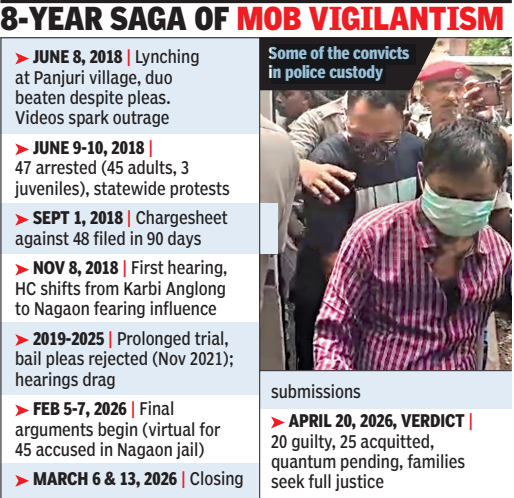 8-year saga of mob vigilantism