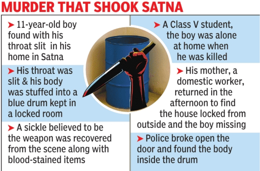 Murder that shook Satna