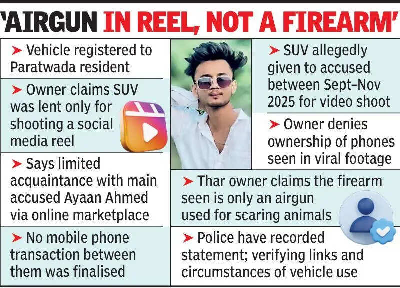 SUV Seen In Ayaan Clips Lent Only For Reel: Owner
