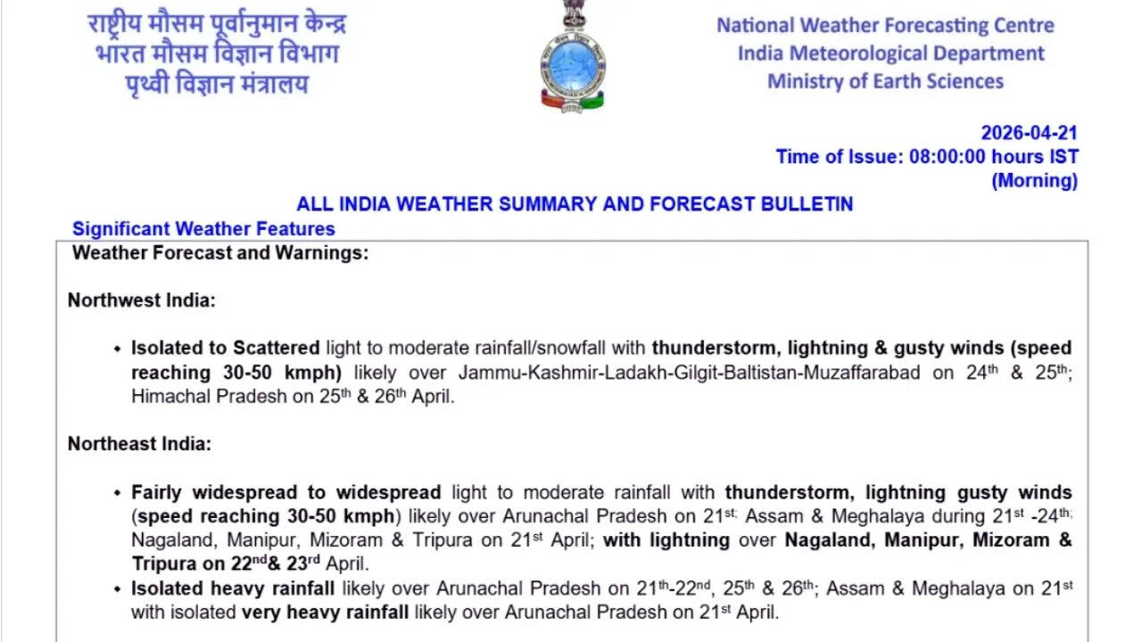 IMD weather forecast