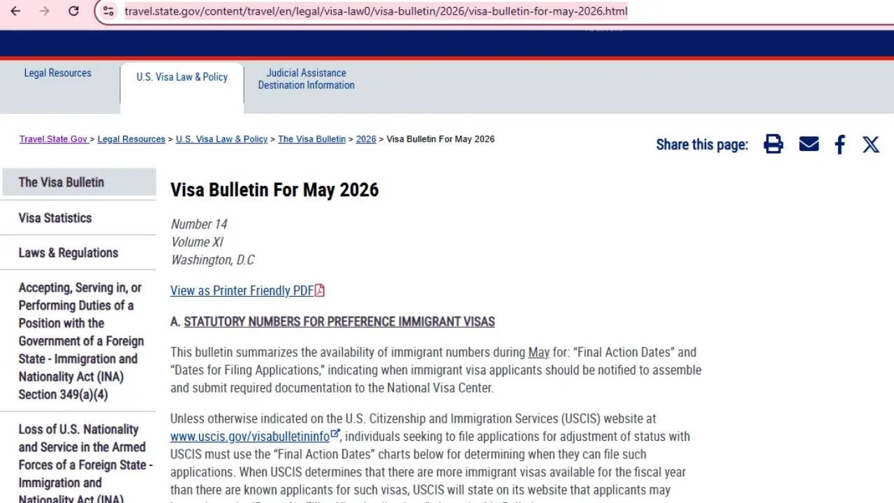 May 2026 bulletin’s update for India