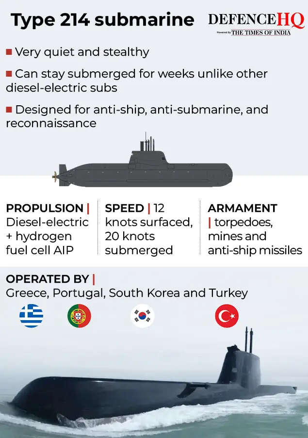 Type 214 submarine