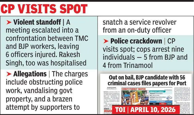 BJP candidate, out on bail to fight polls, fights with TMC workers, cops