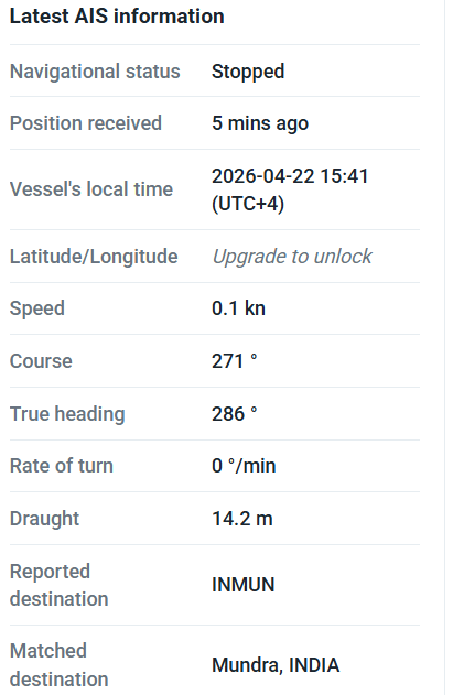 Source: marinetraffic.com