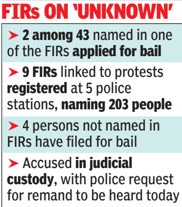 3 Noida protesters can’t file for bail, await arrest memo