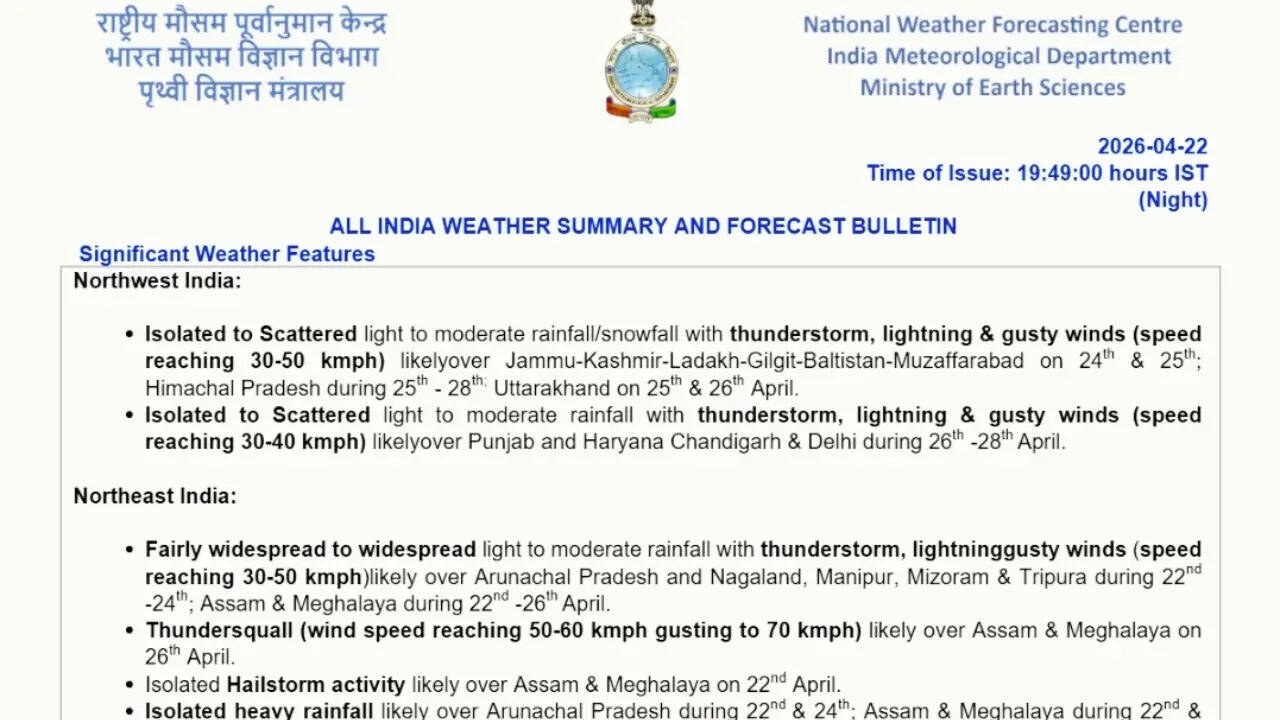 IMD all Indian weather bulletin