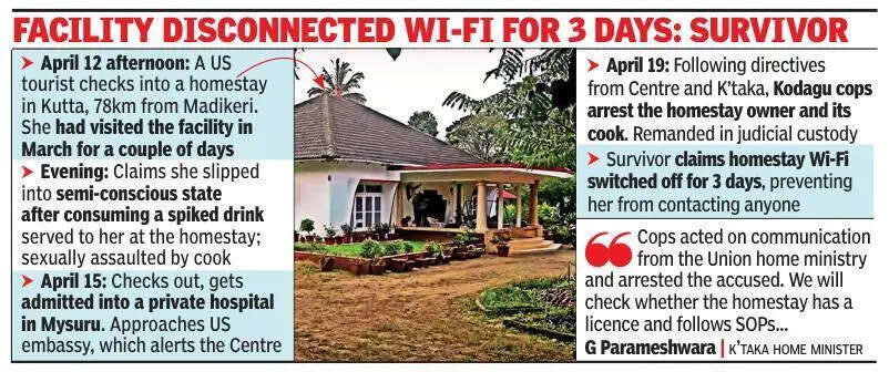 US tourist allegedly raped at Kodagu homestay; cook, owner held