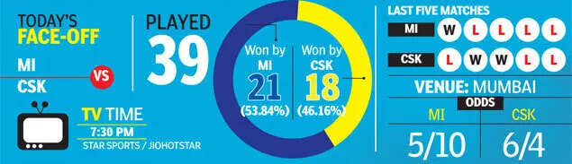 mi-vs-csk.jpg