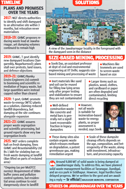 Living near Hyderabad’s mountain of poison