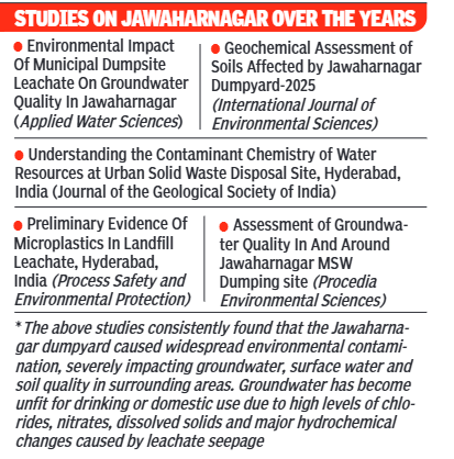 Living near Hyderabad’s mountain of poison