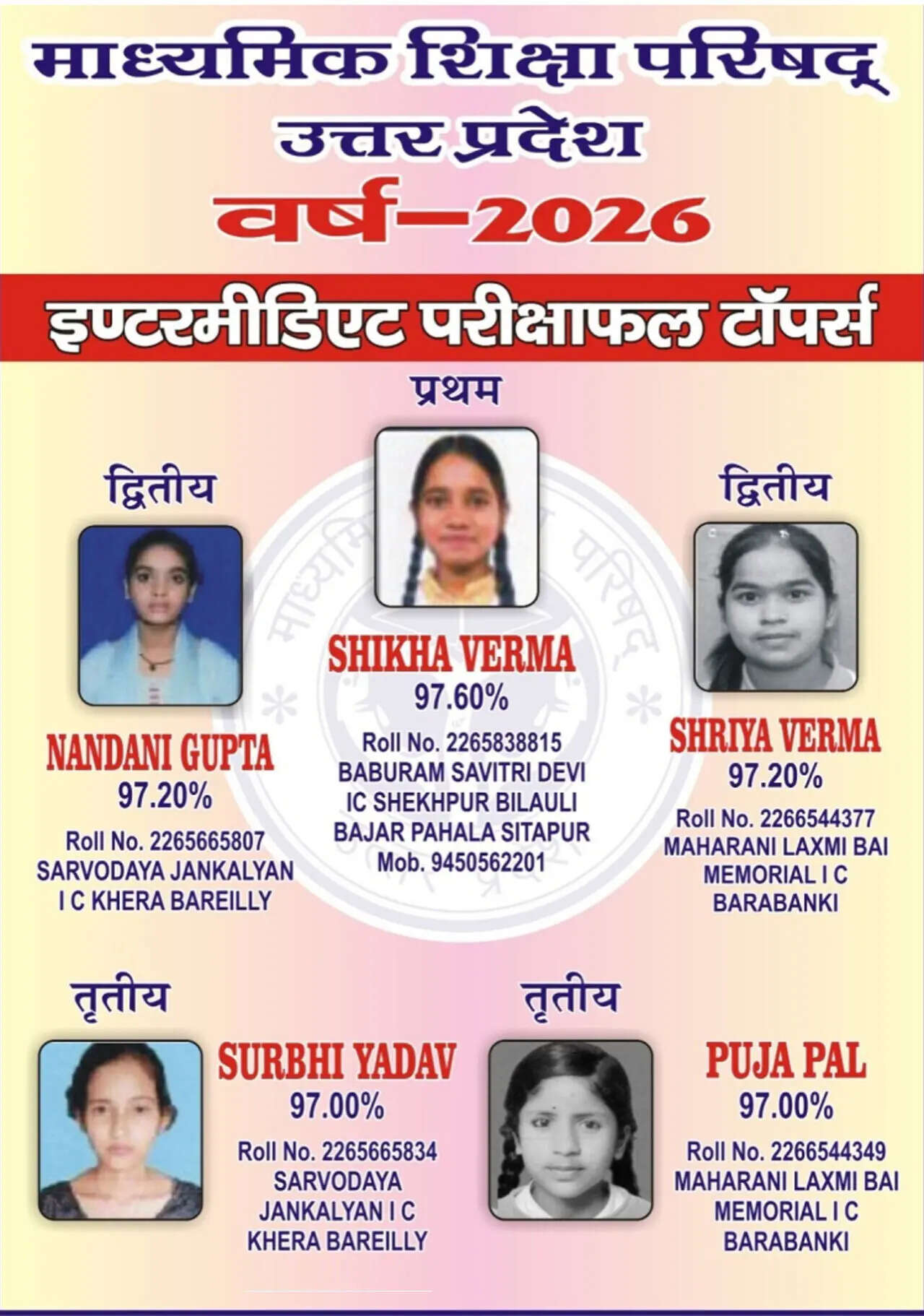 UP Board Class 12 toppers 2026