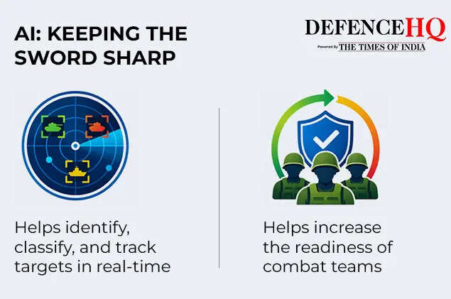 AI-Decision Support System