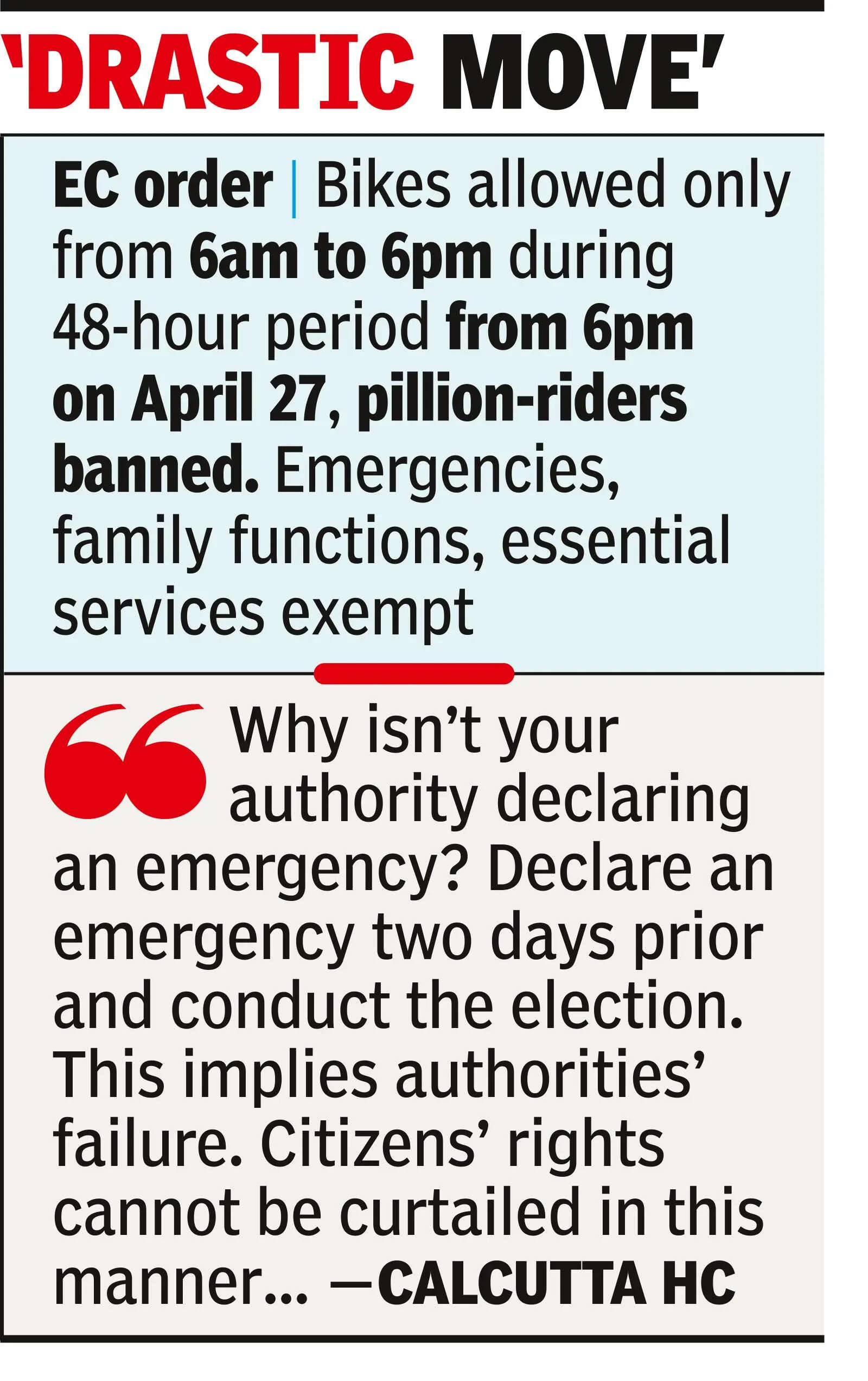 HC slams EC for ‘abusing power’ to put curbs on bikes