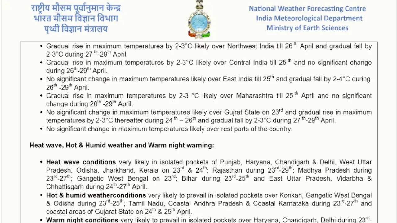 IMD weather bulletin