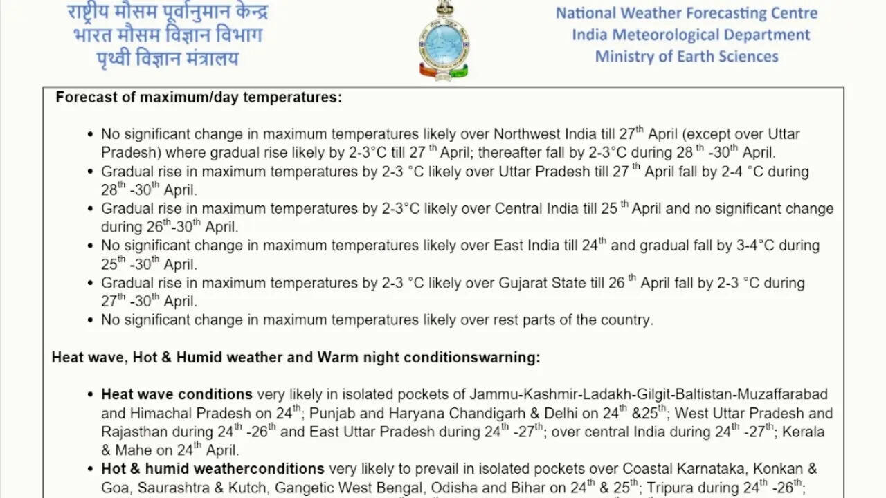 IMD heat wave forecast