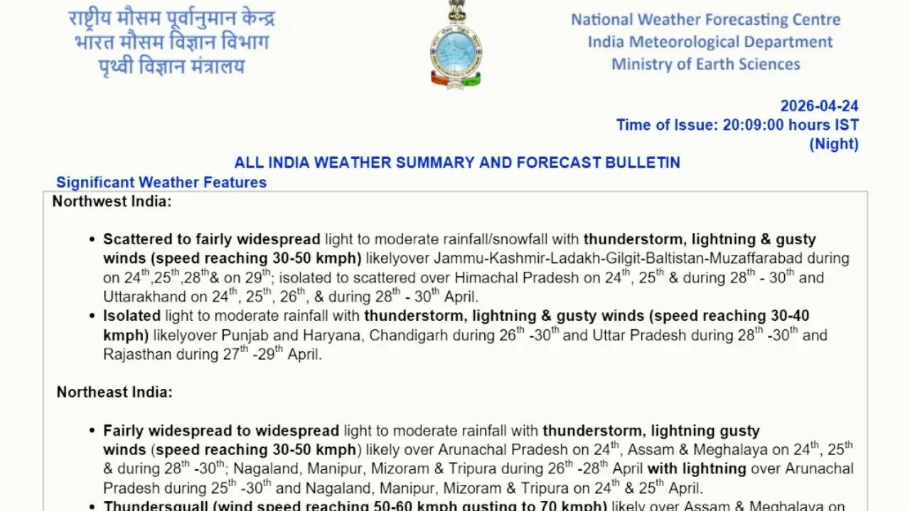 IMD forecast rainfall and thunderstorms