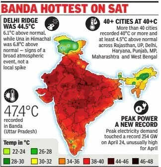 Banda hottest on Saturday