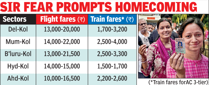 Flight, train fares to soar