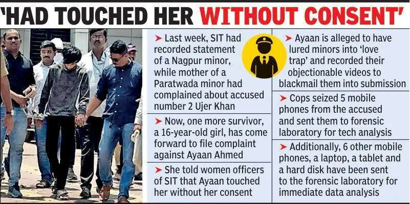 Amravati sexual abuse case