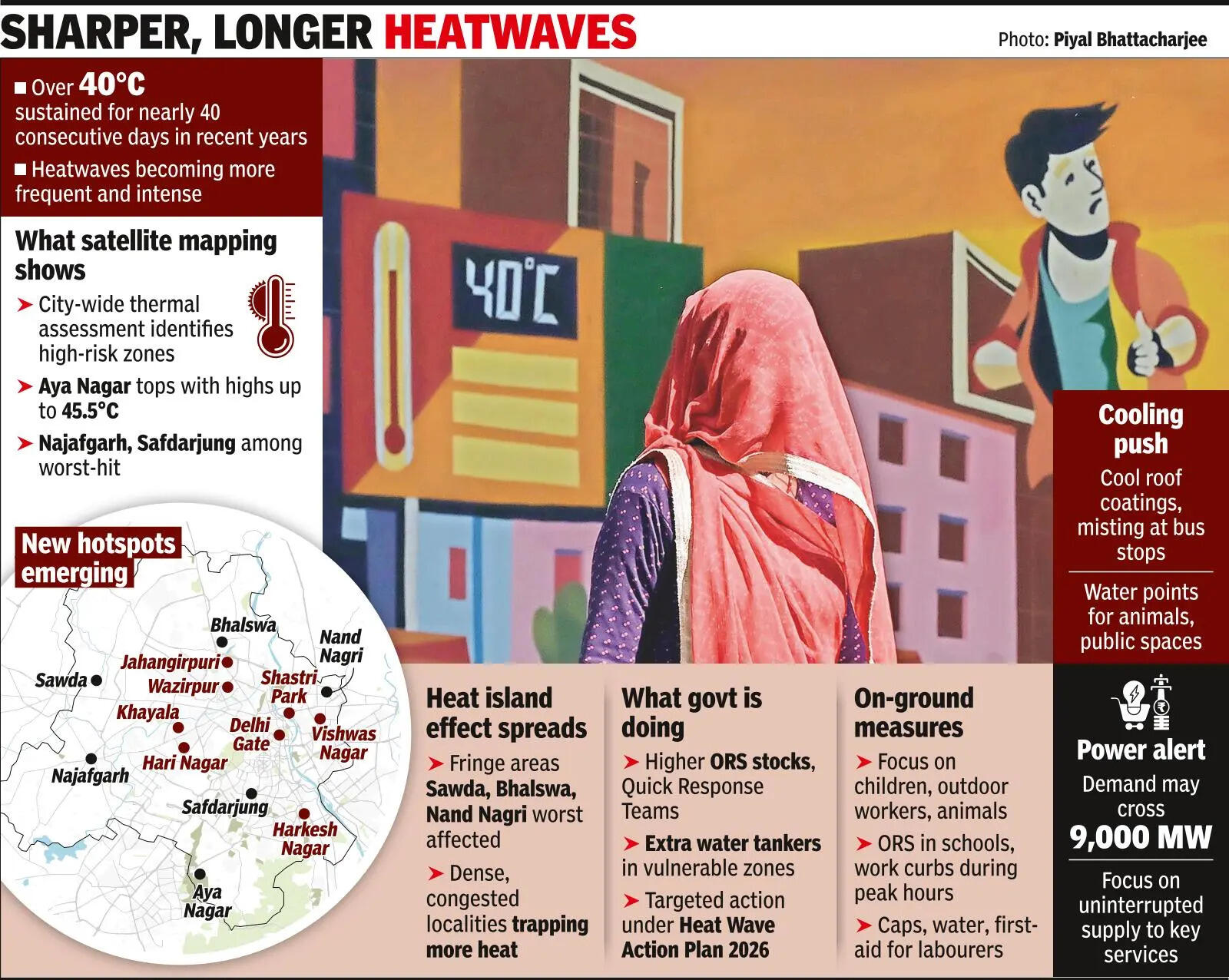 Govt maps hotspots using satellite data; Safdarjung, Aya Nagar, Najafgarh in red