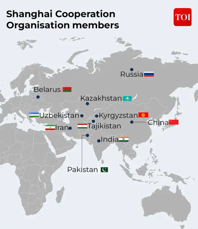 Shanghai Cooperation Organization members