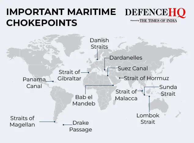 Maritime chokepoints
