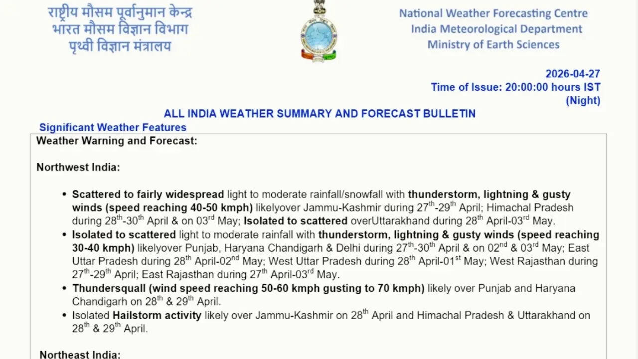 IMD weather forecast for India