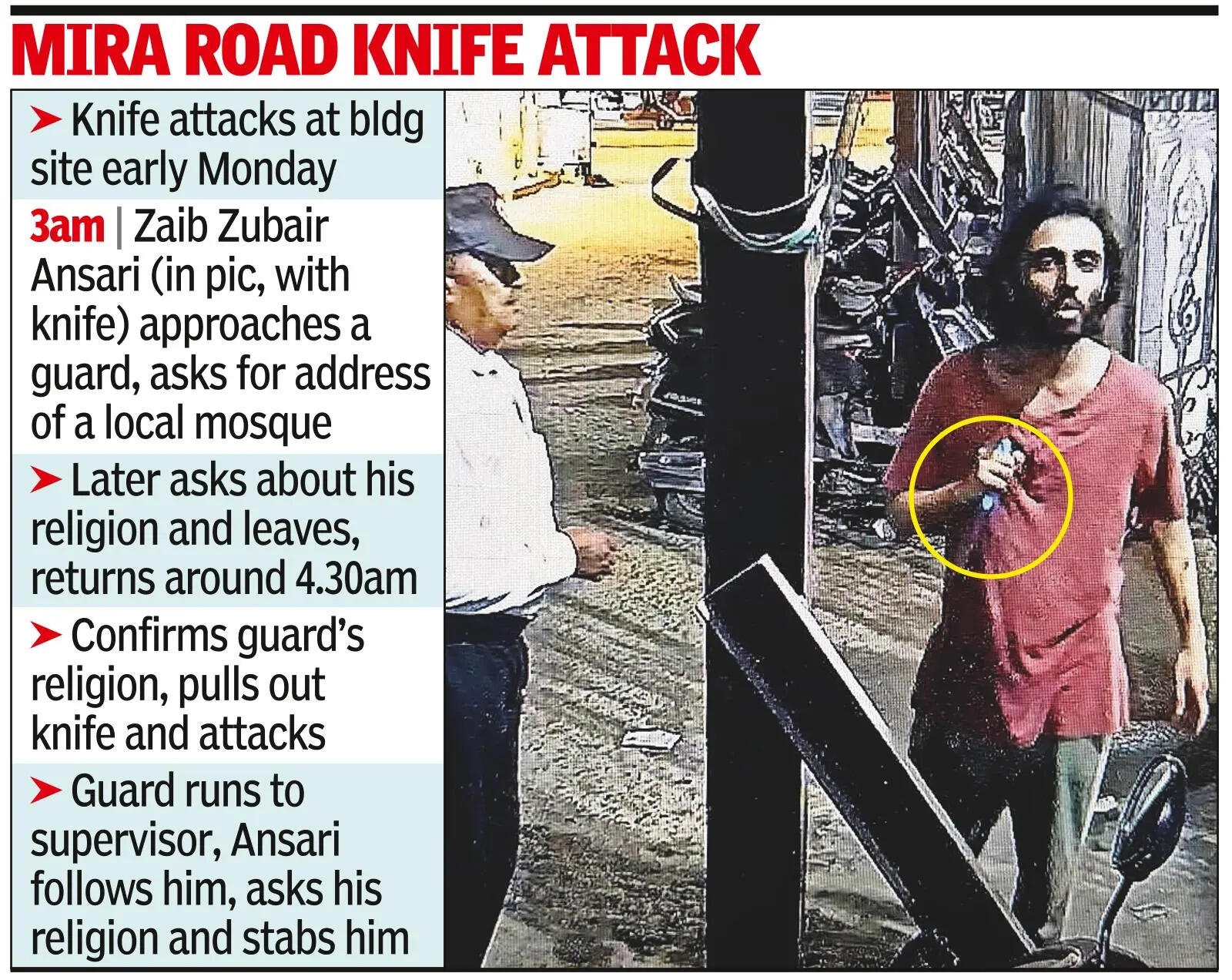 Mira Road Knife Attack