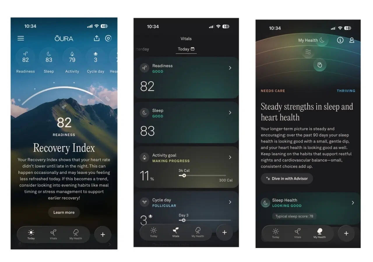 Oura app: UI and data insights given