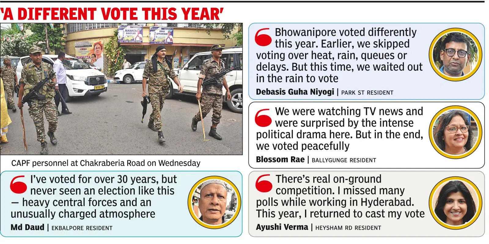 <p>At 86.6%, Bhowanipore Sees Record Turnout</p>