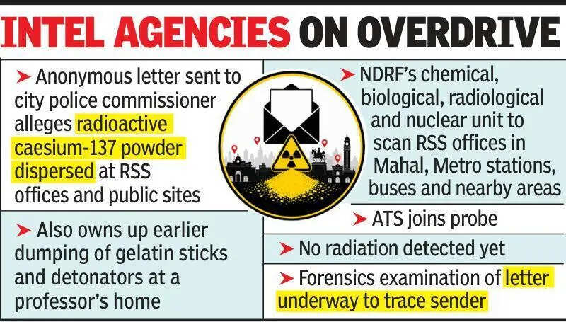 Intel agencies on overdrive