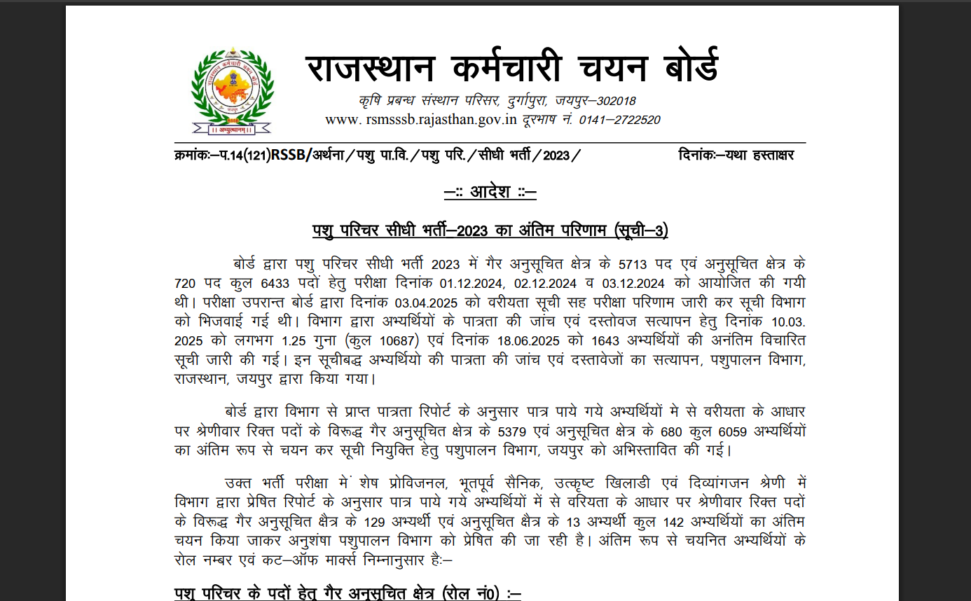 Rajasthan Pashu Parichar third merit list released at rssb.rajasthan.gov.in: Direct link to download here