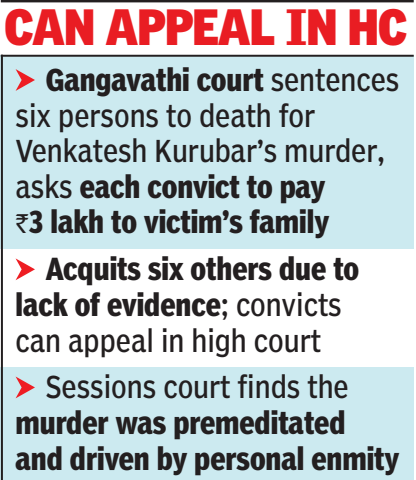 BJP neta murder case