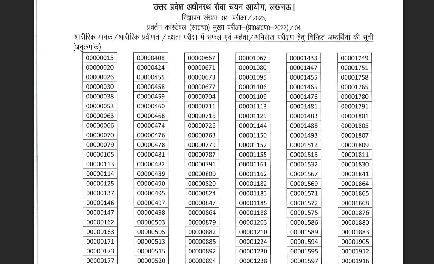 UPSSSC PET result 2026 released at upsssc.gov.in for Forest Guard and other posts: Direct link to download merit list here