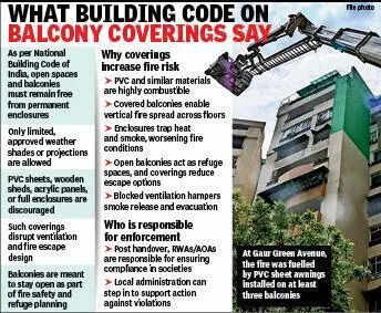 Noida awnings.jpg