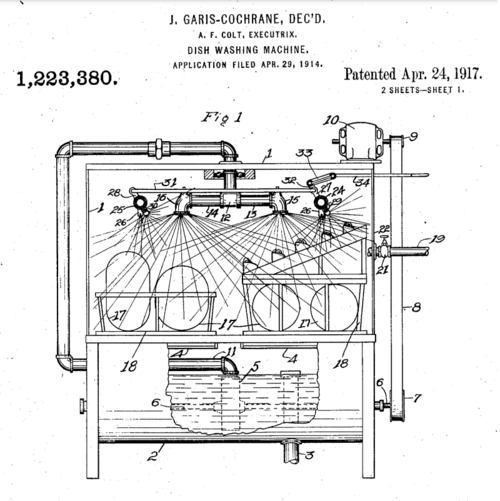 1914_model_dish_washing_machine