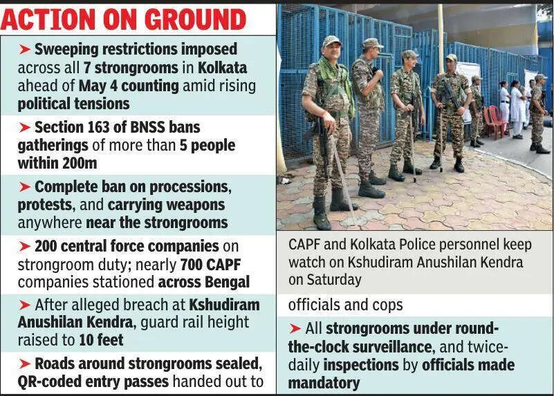 For 72 hours, no-go zone 200m from 7 counting centres in city