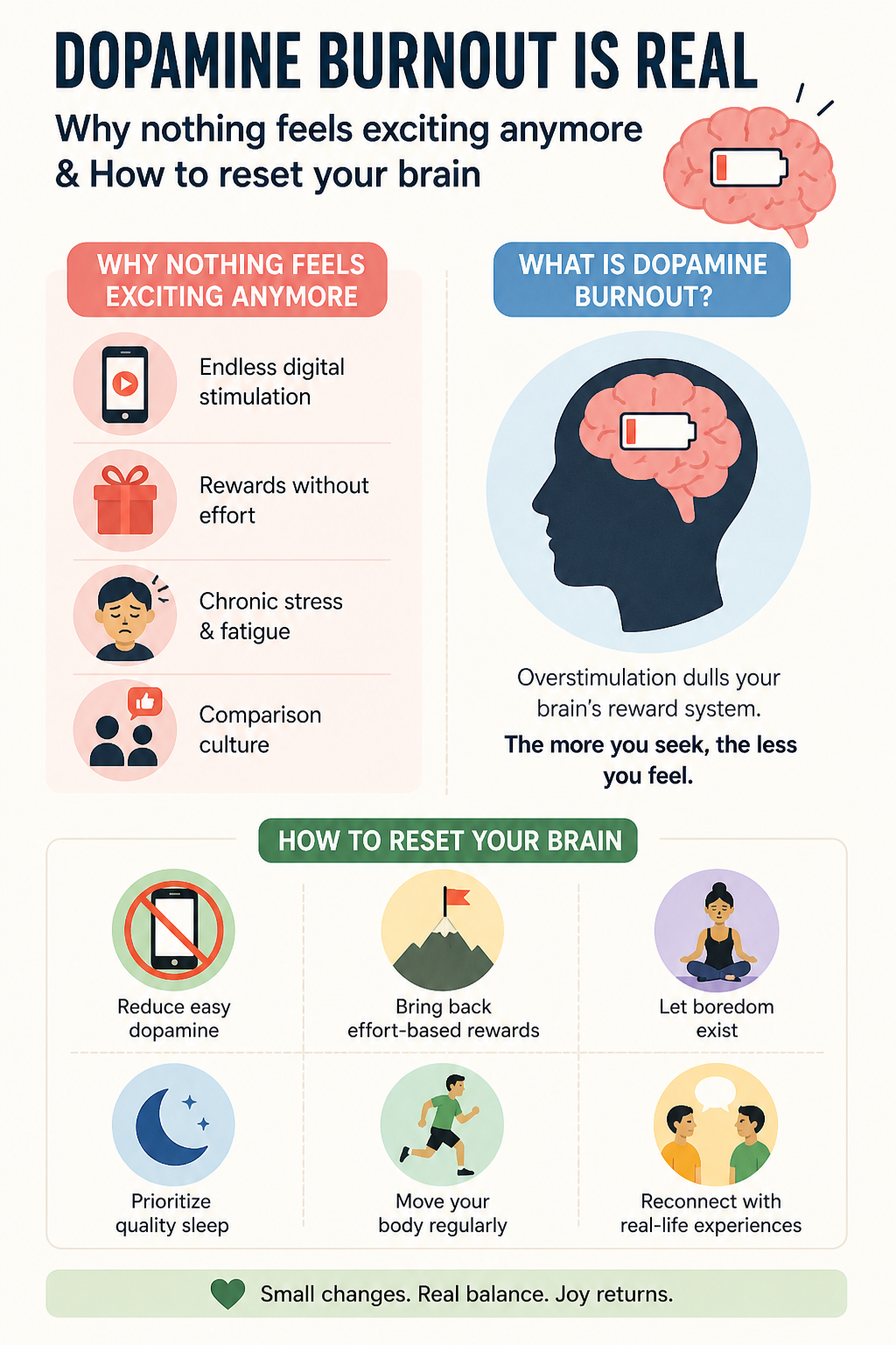 Dopamine