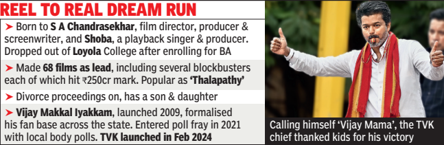 Blockbuster debut! Vijay Tamil Nadu’s Gen-nayagan