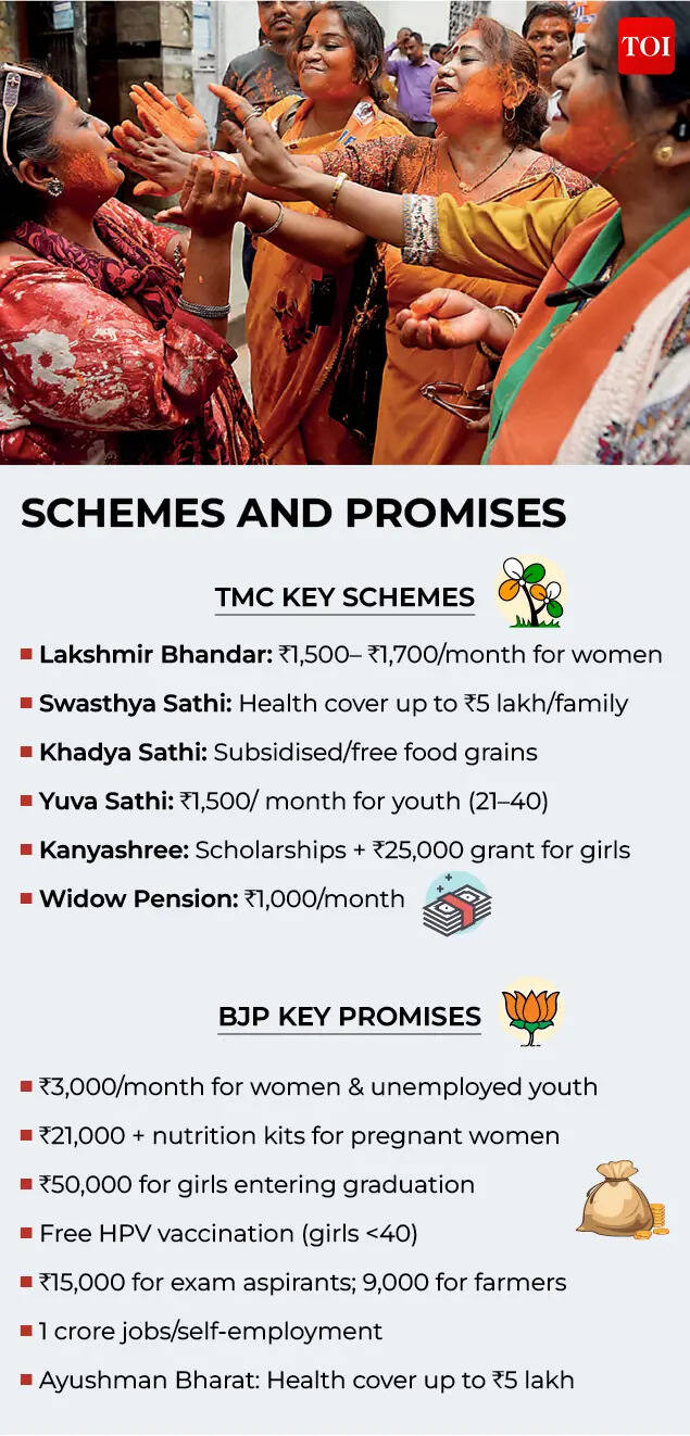 SCHEMES AND PROMISES