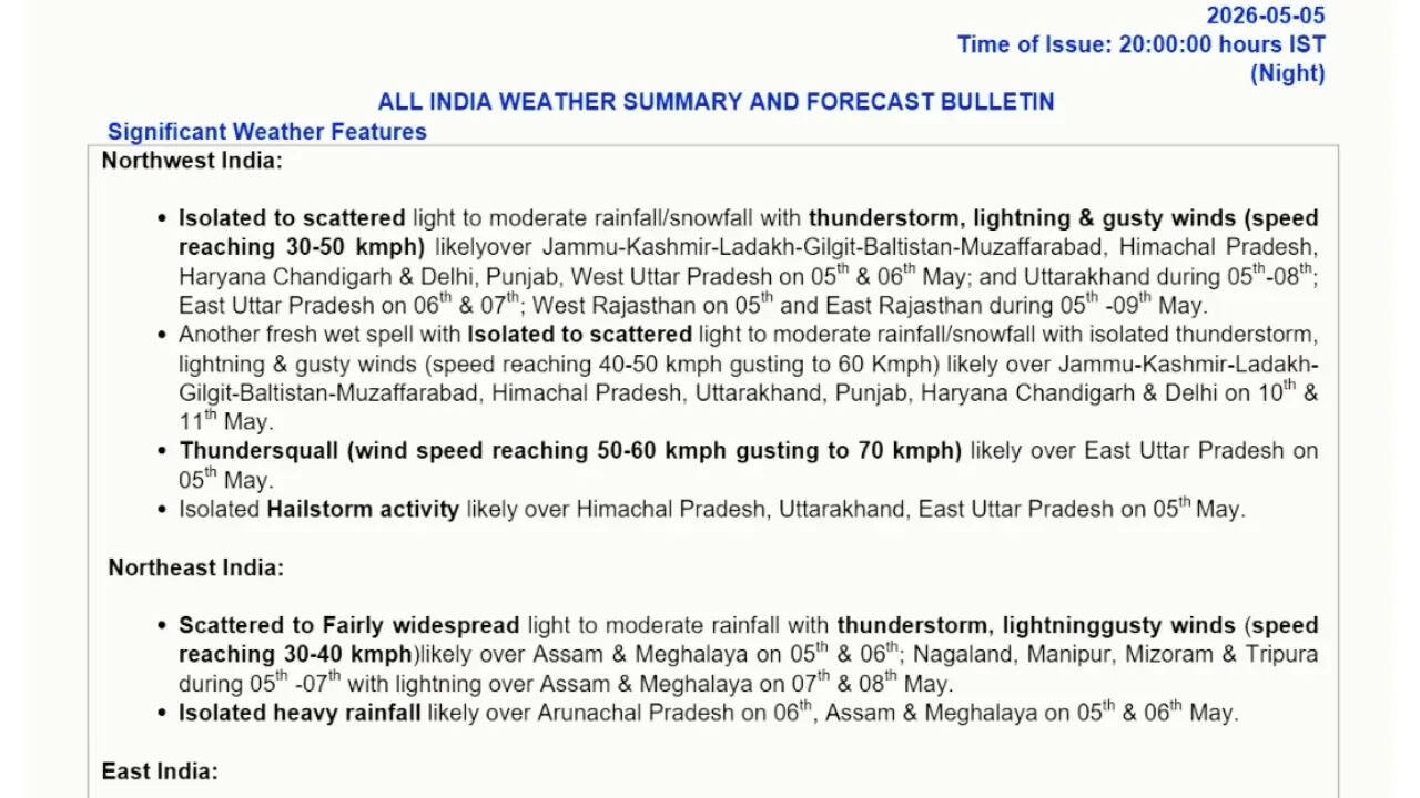 IMD weather update