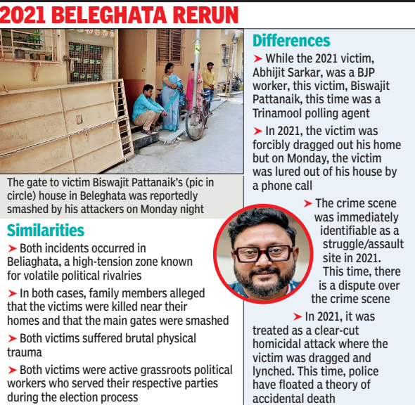 First post-poll murder victims are TMC poll agent, BJP footsoldier