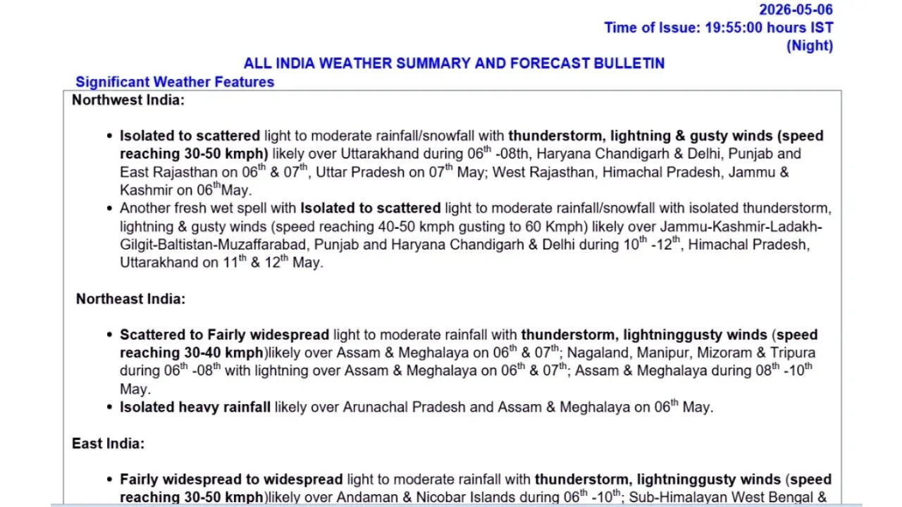 IMD weather bulletin