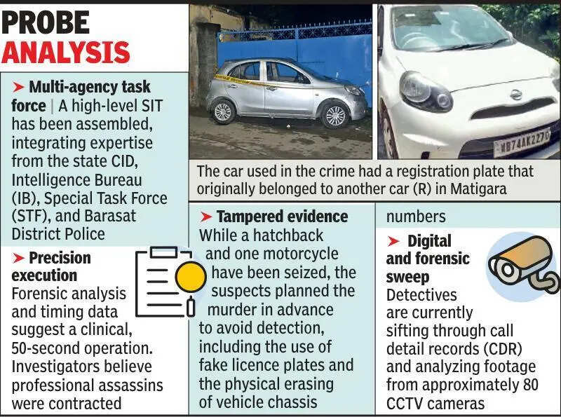 Car number plate traced to N Bengal, seized bike's chassis number erased