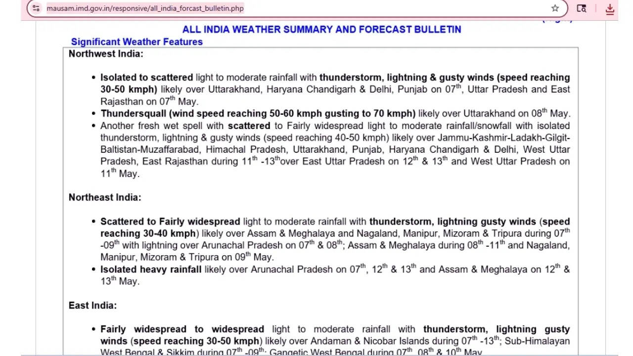 IMD weather bulletin